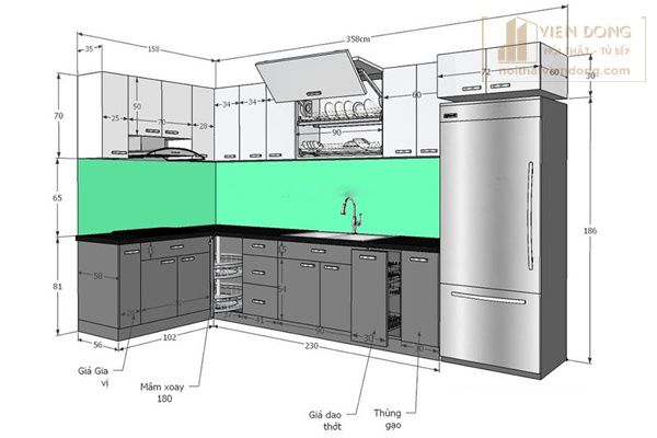 Kích thước tiêu chuẩn các khoang tủ bếp